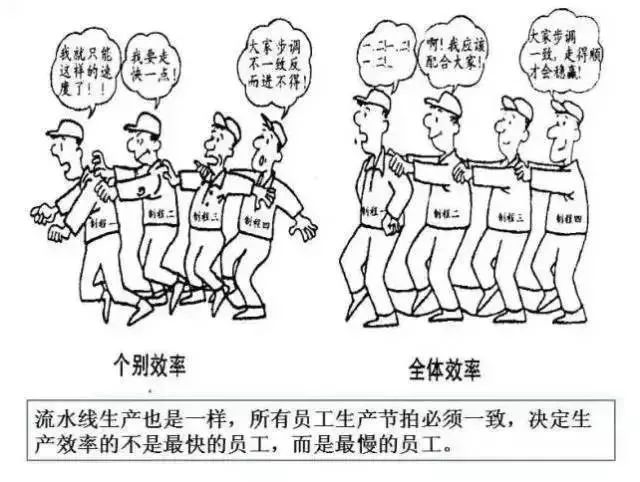 安燈系統(tǒng) 安燈系統(tǒng)