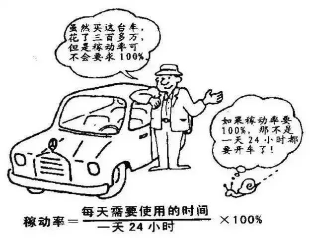 安燈系統(tǒng) 安燈系統(tǒng)