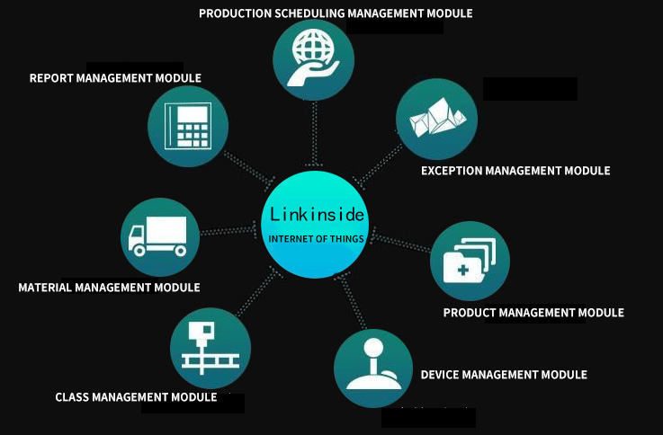 1710318327531812.jpg linkinside.jpg