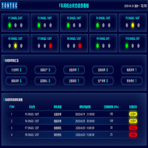 安燈系統(tǒng)的優(yōu)點(diǎn)和缺點(diǎn)有哪些？