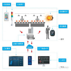 凌犀精品，靈妙非凡！