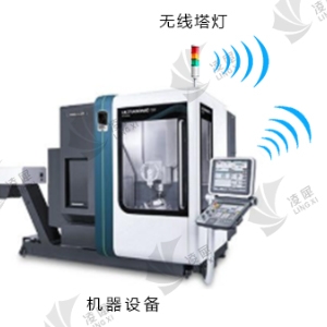 生產(chǎn)線(xiàn)數(shù)據(jù)采集系統(tǒng)的優(yōu)勢(shì)